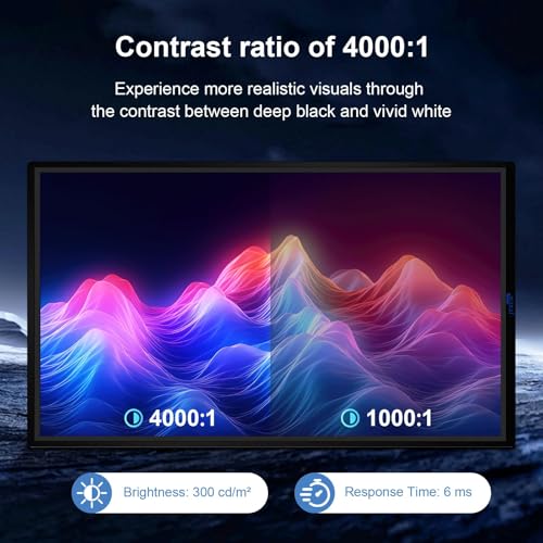 Image of Smart Board, 49 inch Digital Whiteboard with 8-Core CPU, Electronic Smartboard for Classroom Office Home, Screen Mirroring from Android 12 and iOS for Live Streaming (Board Only)