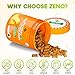 ZENO Dog Allergy Chews 150Pcs - Dog Supplements for Itchy Skin and Paw Licking - Canine Allergy Relief - US Formula with Probiotics, Natural Ingredients & Vitamins - Duck