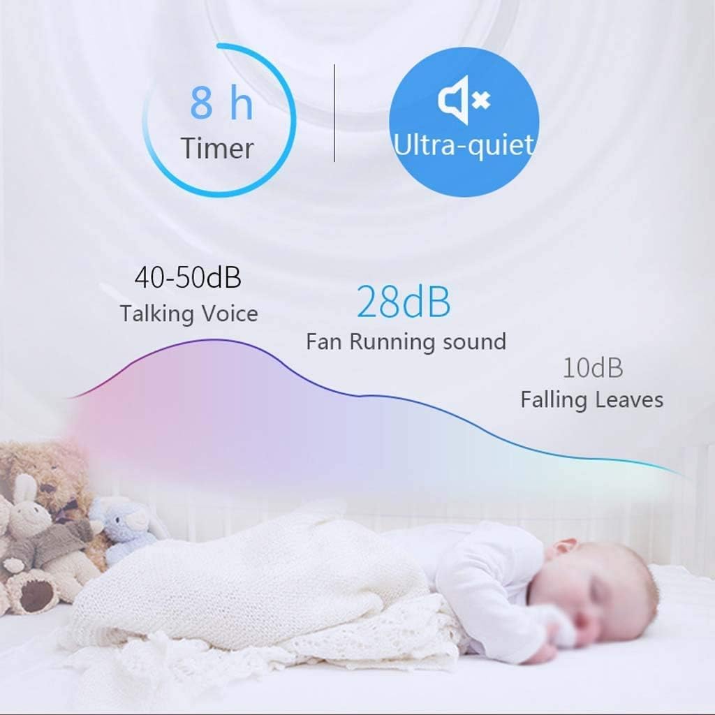 Air Cooler for Home Office Multifunction Mobile Air Conditioner Air Cooler with Water Cooling Quiet Evaporative Cooler Electric Fan with Remote for Home and Office (Color : Size :)