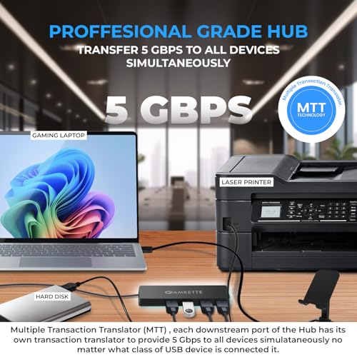 Image of Amkette 4 Port Superspeed USB Hub 3.0 for PC /Laptops, Portable Data Hub with Hi-Speed Data Transfer Up to 5 GBPS, Charging Function| Strong and Durable, Power Supply Port and 80 cm Long Cable (Black)