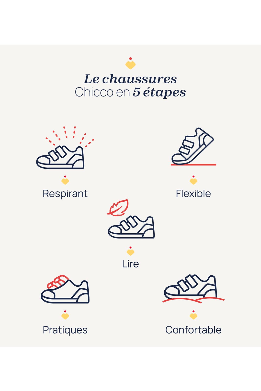 Chicco, Sandales Fille, avec Fermeture à Double Scratch, Chaussures Filles, Designed in Italy