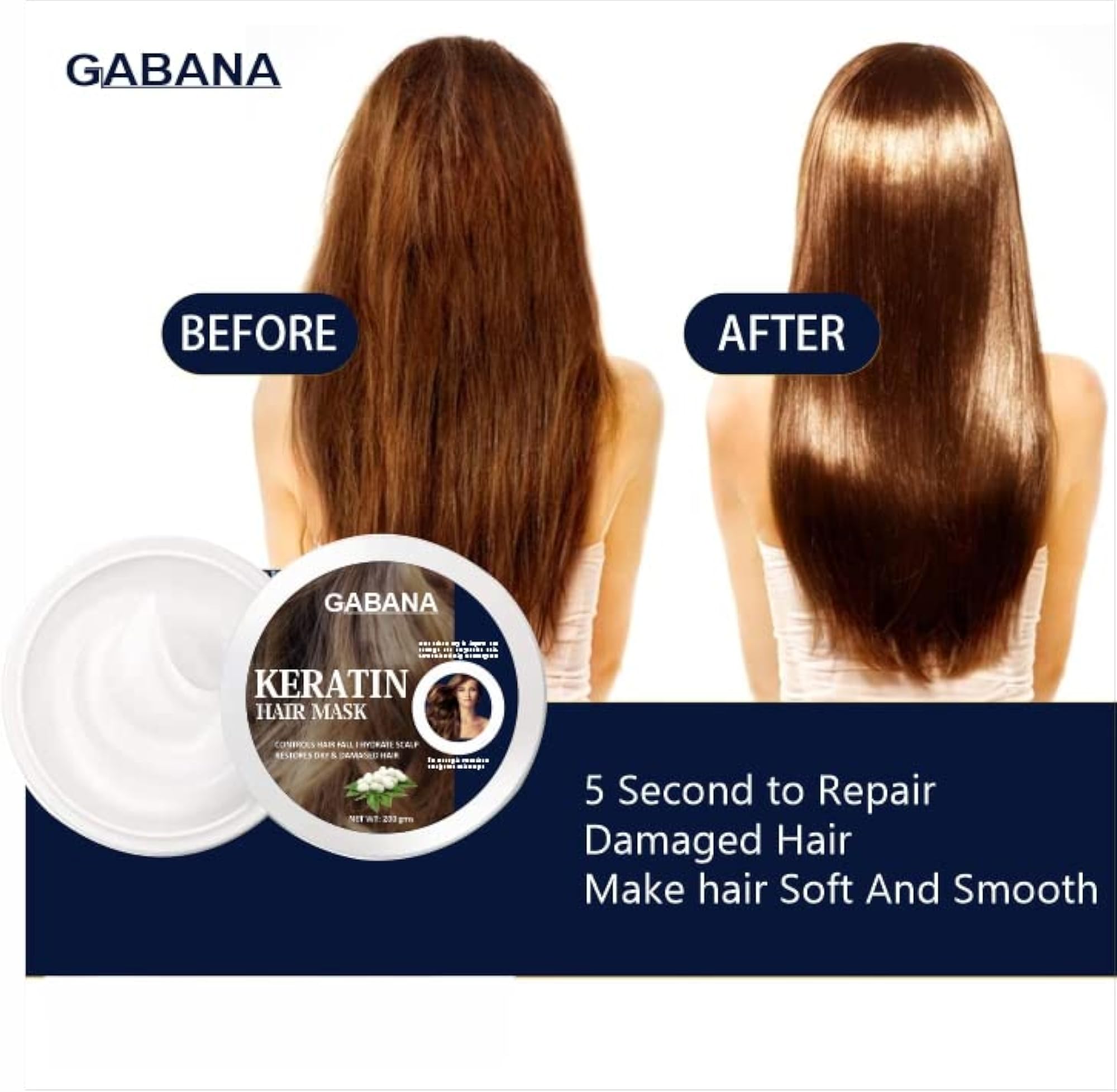 Keratin Hair Mask for Hair Fall Control, Pack of 2