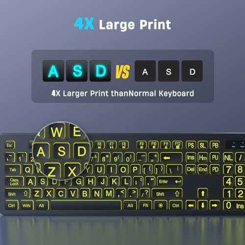 Kopjippom Large Print Wireless Keyboard And Mouse - 7 Colors Backlit Keyboard thumb #1