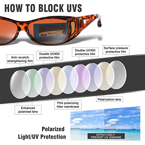 Duco Sonnenbrille für Herren und Damen – Polarisierte Unisex Überbrille