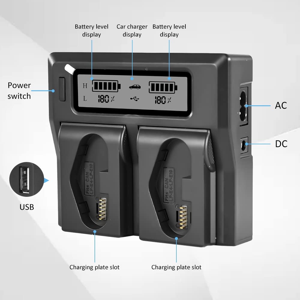 DSTE® LCD 1.5A Fast Charging Dual Batterie Ladegerät (EU-Stecker) Compatible für Canon LP-E4 LP-E4N LP-E19 als LC-E19
