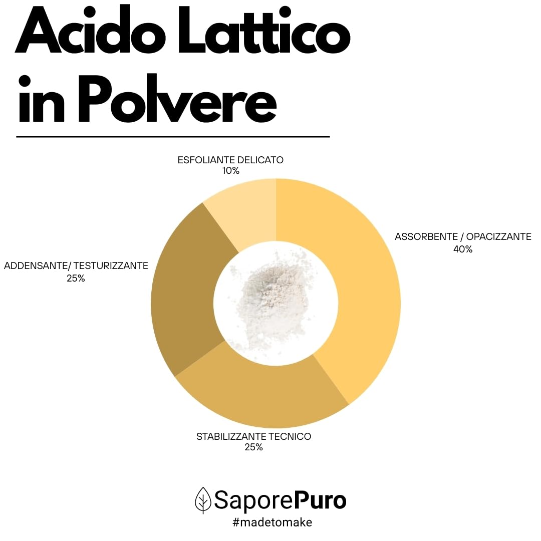 SaporePuro Acido Lattico in Polvere 80 g – Qualità Alimentare Pura - Per Panificazione, Latticini, Bevande Fermentate e Uso Cosmetico