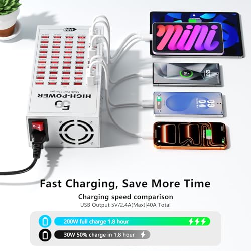 Concentrador USB de 50 puertos para cargar múltiples teléfonos y tabletas a la vez 2