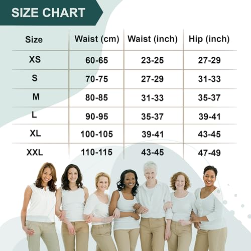 Image of Fungimould Disposable Women Panty | Prevents UTI & Infections |Anti Bacteria Anti Fungal Underwear |for Traveling,Trekking, Camping, Spa, Periods |Extra Hygiene