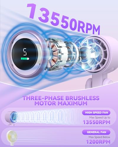 Image of PlayHot Portable Handheld Turbo Fan, Travel Essentials, Gifts for Women /Men | 5-Speed, Up to 12H, 10m /s Airflow, USB-C Rechargeable, LED Display, 3-in-1 Foldable Personal Fan for Cruise, Beach, Vacation