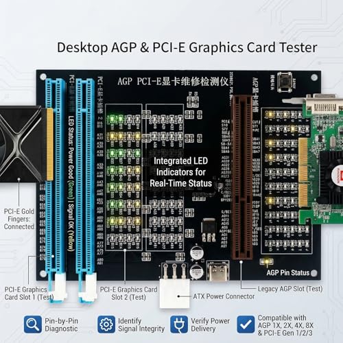 Carte de diagnostic AGP PCIE double interface pour test mémoire
