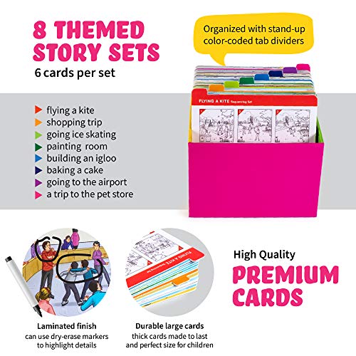 Spark Cards Sequence Cards for Storytelling and Picture Interpretation Speech Therapy Game, Special Education Materials, Sentence Building, Problem Solving, Improve Language Skills - Image 5