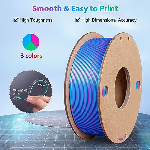Silk PLA 3D Printer Filament Triple Color Silk PLA Filament 1.75mm 3D Printing Filament Fit Most FDM Printers, 250g Spool(0.55lbs), 3 in 1 Color Rose Red Sky Blue Green - Image 3