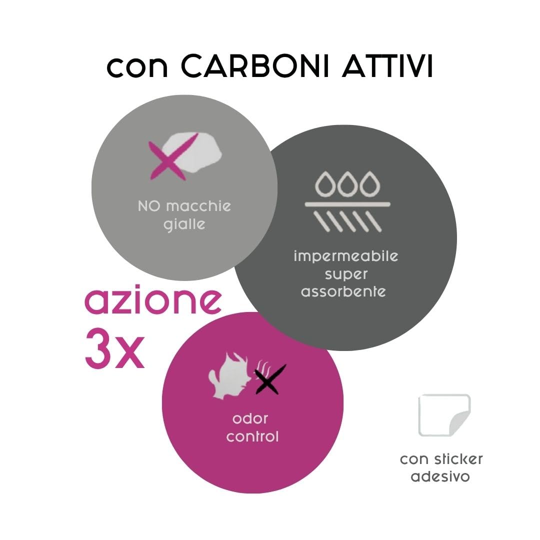 Inodorina Tappetini igienici per Cani (60x60 cm, 40 Pezzi) – Traversine con Carboni Attivi Super assorbenti in Pura cellulosa Vergine – con polimeri Odor Control e Sticker Antiscivolo