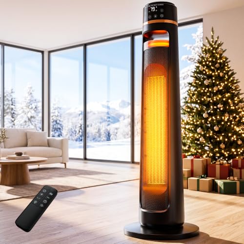 Space Heaters for Indoor Use,1500W Electric...