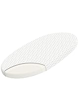 Vista 11 de WELLZEE Colchón rectangular para cuna de 28 x 15 pulgadas, cómodo y de apoyo, apto para Chicco LullaGo Anywhere portátil, Simmons Kids Twin, Simmons