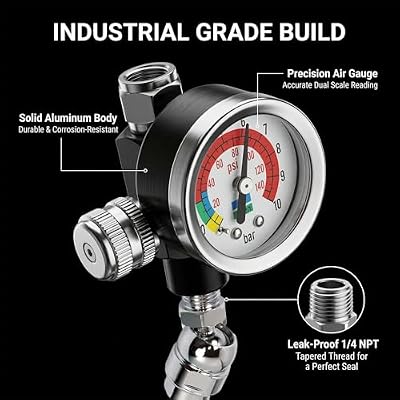 LE LEMATEC Air Pressure Regulator with Gauge - 1/4 NPT Threading Air Compressor Regulator for HVLP Spray Guns & Pneumatic Tools, 0-140 PSI Control, Aluminum Construction (AR-08)
