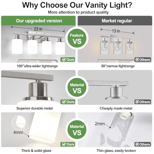 Image of Indoi 4-Light Bathroom Light Fixtures, Brushed Nickel Modern Vanity Lights with Milky White Shades, Bathroom Wall Lamp for Mirror Living Room Cabinet Bedroom Porch
