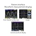 Digital Oscilloscope, Dual Channel Digital Oscilloscope 50M Sampling Rate 10MSa/S Analog Bandwidth One Key AUTO Portable Digital Oscilloscope for The Maintenance and R&D Education Industry(Set 1)