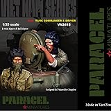 Dies ist ein feines Harzmodell mit feinen Details. Alle Produkte sind hochwertige umweltfreundliche Harze, um ihre Qualität und sichere Verwendung zu gewährleisten.