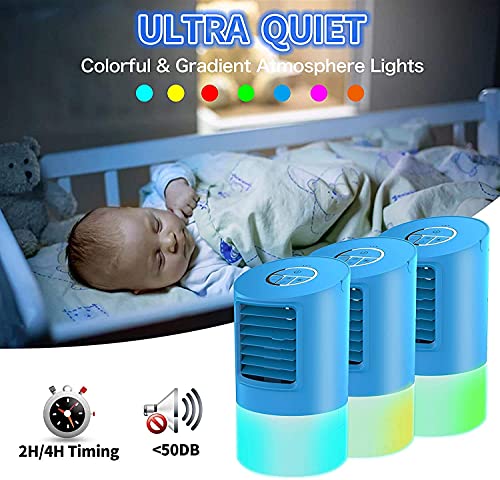 EEIEER Ventilatore Rinfrescatore d'Aria Portatile