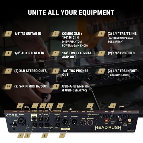 HeadRush Core - Guitar and Vocal Multi Core Effects Amp Modeling Processor with Cloning, Looper, Antares Auto-Tune, Wi-Fi, Touchscreen, and Bluetooth