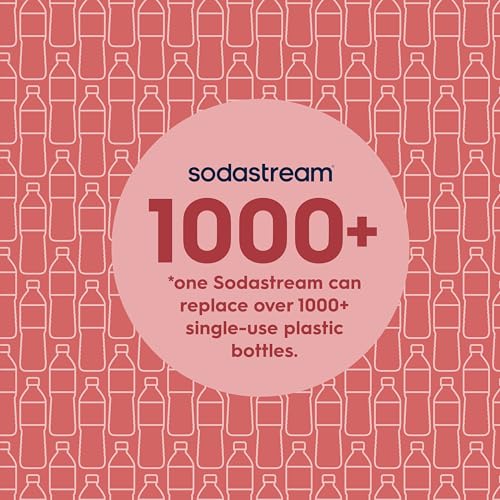 SodaStream Black 1L Slim Carbonating Bottles Twin Pack, Pack of 2 by sodastream - Image 7