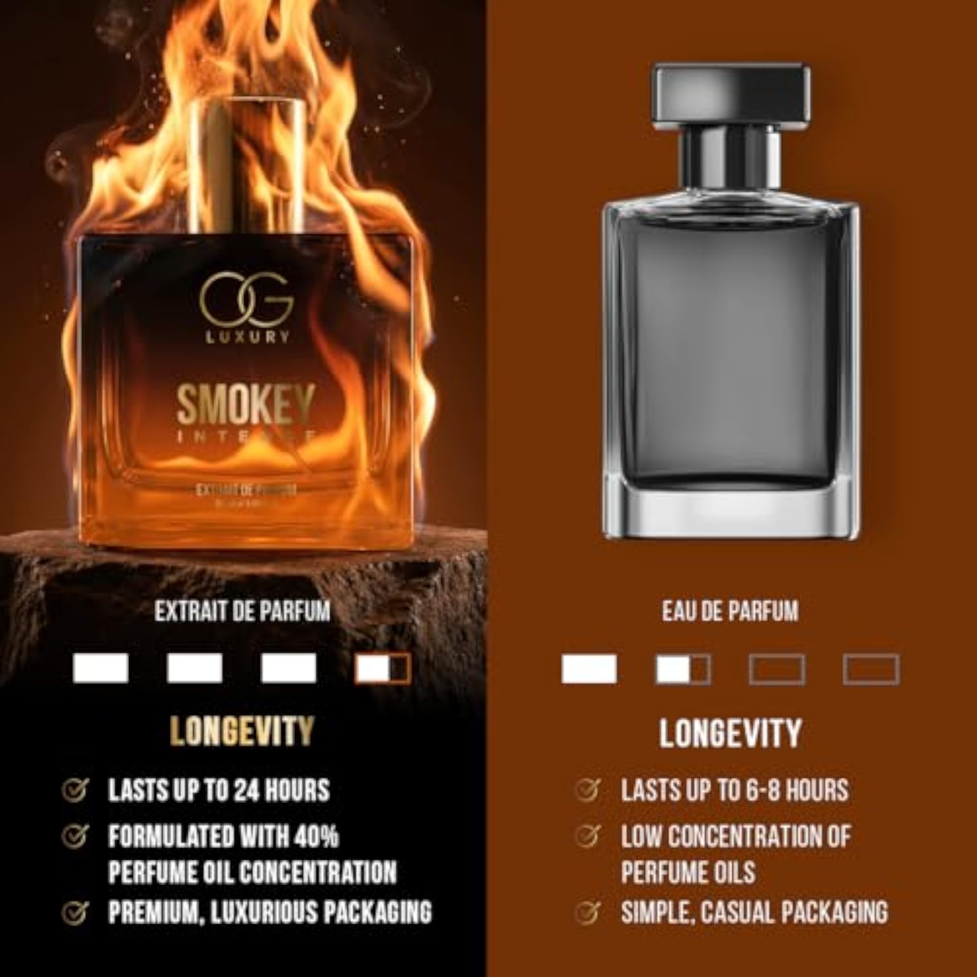 Men's Smokey Intense Extrait De Parfum, Long-Lasting