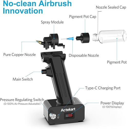 Miniatura 2 de Kit de aerógrafo sin limpieza con boquilla desechable (50 piezas x 0.2mm & 100 piezas x 0.3mm & 100 piezas x 0.5mm Boquillas desechables) - Pistola