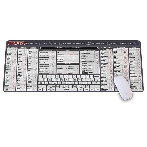 Image of Engineer Architect Gifts Ultimate Auto cad Command Alia SES Shortcuts Mouse Mat, Quick Command Reference for Auto cad Users Mousepad,Gift for Architect Desk Mat Gaming Desk Mat KMH