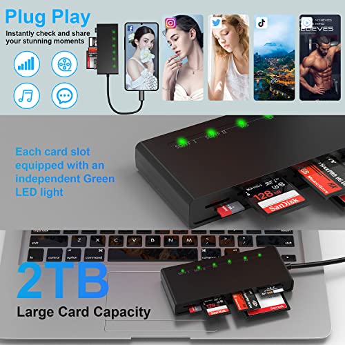 Usb C Multi Card Reader, Sd/Tf/Cf/Xd/Ms Type-C 5Gps High Speed 7-In-1 Xd Picture Card Reader For Sdxc Sdhc Tf Micro Sd Cf Ms Mmc Card, Sony Memory Stick Pro Duo Adapter Read 5 Cards Simultaneously #TOP5