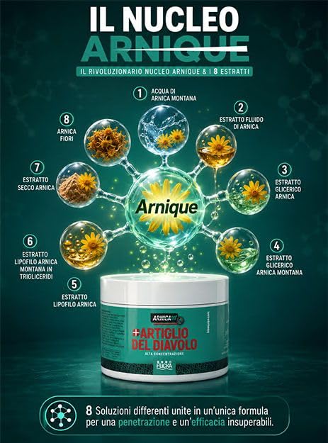 POTENTE CREMA ARNICA e ARTIGLIO DEL DIAVOLO Gel Forte crema riscaldante muscoli sportiva ARNICA per Cavalli uso umano, rapida 100% Naturale (500 ml, barattolo) Italiana