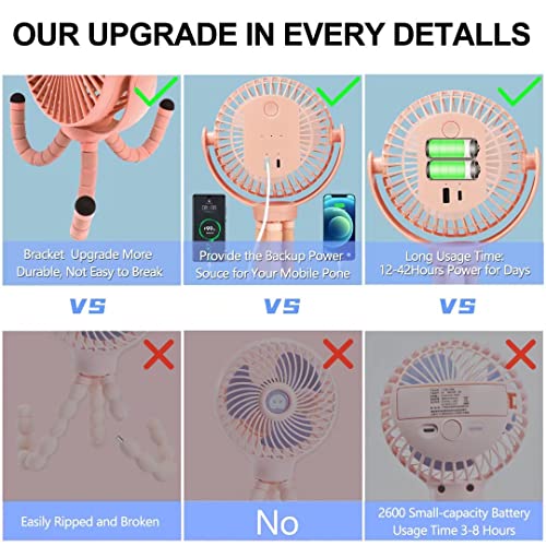 Image of Portable Fan For Baby Stroller - Used as power bank ,50H 12000mAh Mini Cooling Small Bed Fan ,USB Rechargeable,Battery Operated Fan With Flexible Tripod, Fans Clip On Stroller /Car Seat /Bike(Pink)