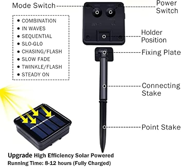 JMEXSUSS 8 Modes Solar Rope Lights Outdoor, 39.4ft 120LED Solar Rope Lights Outdoor Waterproof, PVC Tube Solar Fairy Lights(Multi Color)