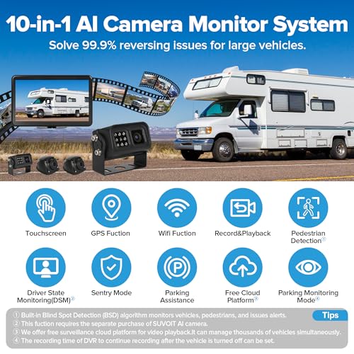 Image of WiFi GPS 6CH RV Backup Camera System with 10.1 inch HD Touchscreen Monitor,4x1080P Front&Rear&Side View Camera,IR Night Vision /IP69K Waterproof /Sentry Mode,DVR Video Recorder Kit for Truck,Trailer