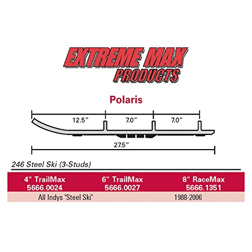 Image of Extreme Max 5666.0024 Carbides TrailMax 4 inch Wear Bar