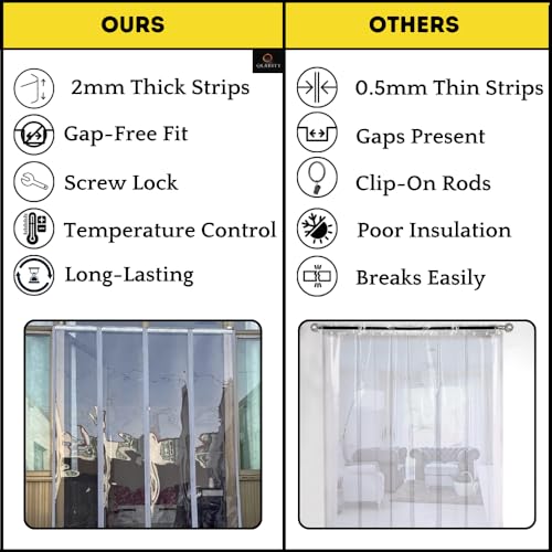 Image of Qlarity Covers 2mm Thick PVC Insulated Magnetic Door Curtain | 32 Inch Wide Aluminium Alloy Track X 7Ft Long | 2 Strips,16 Inches Wide | for Home, Office, Balcony, Bedroom (Transparent)