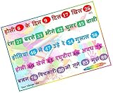 24 tarjetas PartyStuff Kitty Games Holi Theme Kukuba 7 Tambola Housie Tickets (24 Cards)