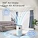 Air Purifiers for Home Pets Large Room Up to 1360 Ft², Tailulu D10 HEPA Air Purifiers for Bedroom with 15dB Sleep Mode, Air Filter for Pet Dander Smoke Odor Dust Pollen with Timer Fragrance Sponge