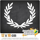 wetterfest, witterungs- und schmutzfest, UV-Beständig, Waschanlagenfest