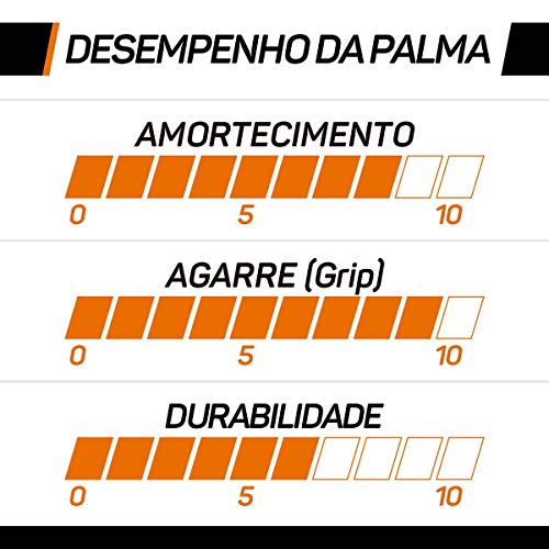 Luva Goleiro Poker Hug Flex II Profissional