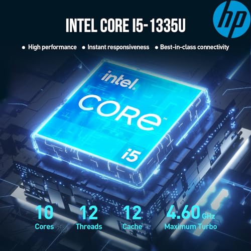 HP Essential 17 Laptop 17.3" Core i5 64GB RAM 2TB SSD miniatura 4