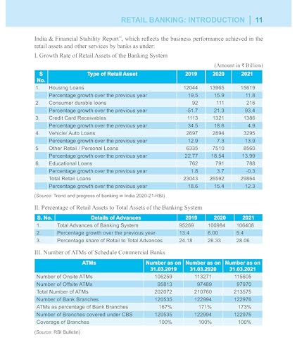 Image of Macmillan Education Retail Banking and Wealth Management 2026 | JAIIB Courseware | JAIIB 2026 updated Edition | JAIIB Exam preparation by IIBF (IIBF JAIIB Exam)