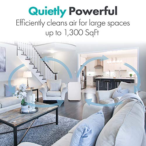 Alen BreatheSmart 75i Air Purifier - Image 4