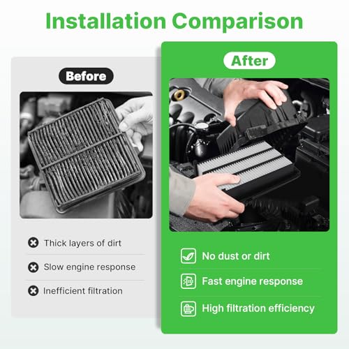 Image of 2PCS Engine Air Filter Fit for Honda Civic 2016-2021 (L4 1.5L), CR-V CRV 2017-2022 (L4 1.5L) Air Filter for My Car Replacement Engine Filter Automotive Accessories# CA12050 17220-5AA-A00
