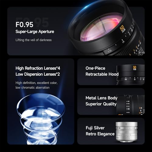 Brightin Star 50mm F0.95 f/0.95 APS-C Mirrorless Camera Lens for Sony EF Mount A6700 A6600 A6500 A6400 ZV-E10 ZV-E10II FX30, Manual Focus Lens for Portrait Night Photography