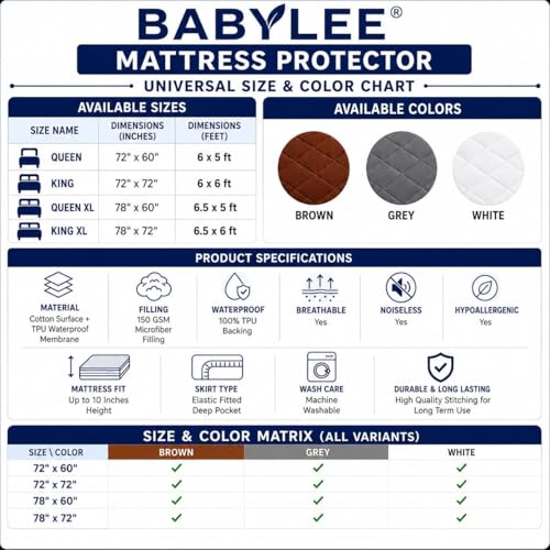 Image of BABYLEE 100% Waterproof Quilted King 72x72 Inch 6x6 Ft Fits Upto 10 Inch Mattress | Premium Terry Cotton Breathable Bed Protector | Mattress Cover for Double Bed | Grey Color Bed Protector