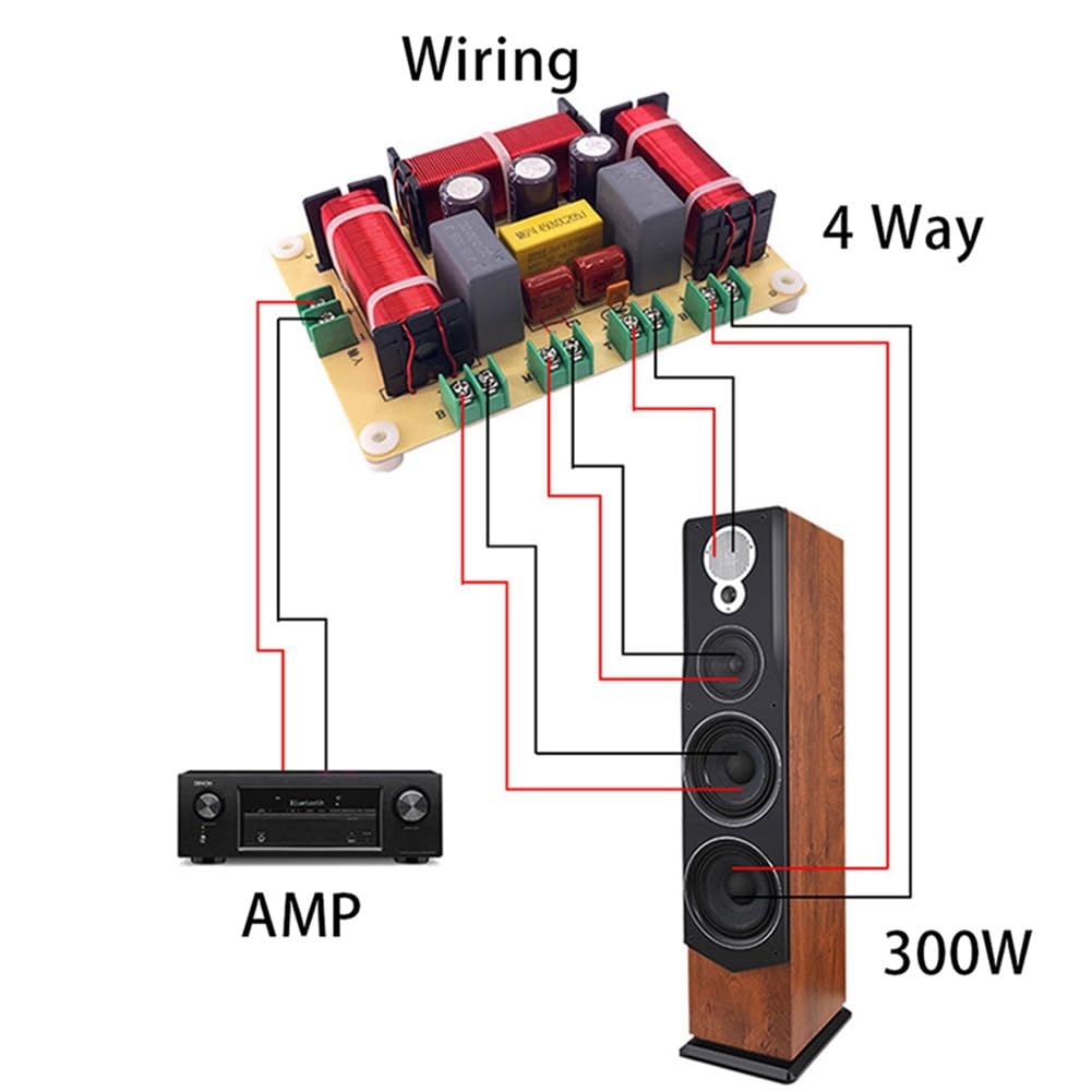 1 Pz 200W Altoparlante Un 4 Vie Treble Alto Divisore di Frequenza Home Theater HiFi Stereo Circuito Filtri Crossover Audio