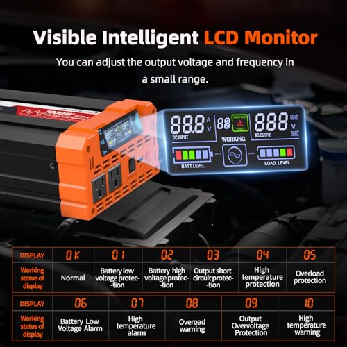 View 5
