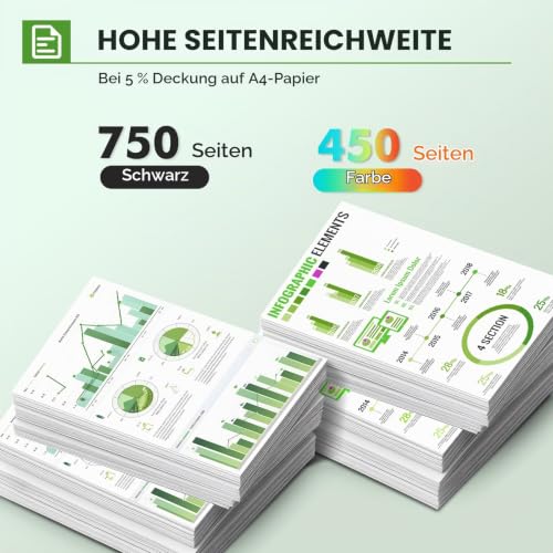 304 XL 304XL Druckerpatronen Multipack 5030 3750 2630 Patronen Kompatibel für HP 304 Druckerpatronen Schwarz und Farbe für HP304 für HP… – Ansicht 3
