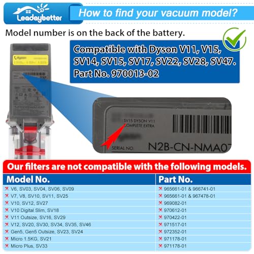 Leadaybetter for Dyson V11 Filter Replacement, V11 Animal Torque Drive Complete V15 Detect Cordless Vacuum Cleaner, Compare to Part No. 970013-02 (2 Pack Filters)